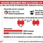2Mesures-29-marc-CAT-2.png_1069589618