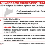 1Mesures-26-abril-marc-CAT-1.png_1069589618