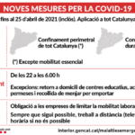 1Mesures-9-abril-CAT-1.png_1069589618