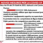4Mesures-9-abril-CAT4.png_1069589618