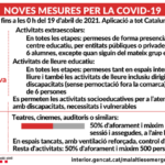 6Mesures-9-abril-CAT6-.png_1069589618