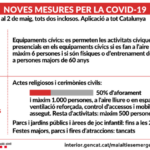 8Mesures-26-abril-marc-CAT8.png_1069589618