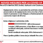 8Mesures-9-abril-CAT8.png_1069589618