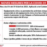 8Mesures-9-abril-CAT8.png_1069589618