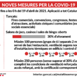 9Mesures-9-abril-CAT9.png_1069589618