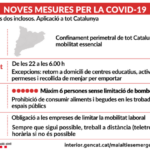 1Mesures-3-maig-CAT1.png_1069589618
