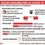 1mesures-9-maig-CAT-horitz-pag1.png_1069589618