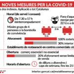 2Mesures-3-maig-CAT2.png_1069589618