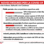 4Mesures-3-maig-CAT4.png_1069589618