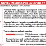6Mesures-3-maig-CAT6.png_1069589618