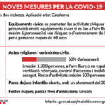 8Mesures-3-maig-CAT8.png_1069589618