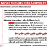 9Mesures-3-maig-CAT9.png_1069589618