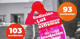 LAS PERSONAS TRABAJADORAS TIENEN DERECHOS FRENTE A LOS RIESGOS DE LA EXPOSICIÓN DEL CALOR